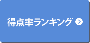 得点率ランキングボタン